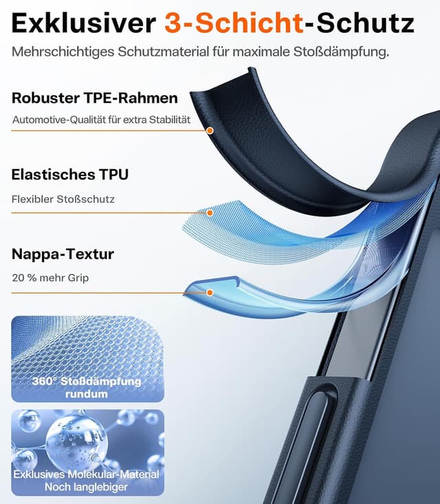 Detalle 2 de TORRAS Galaxy S26 Hülle Guardian Serie