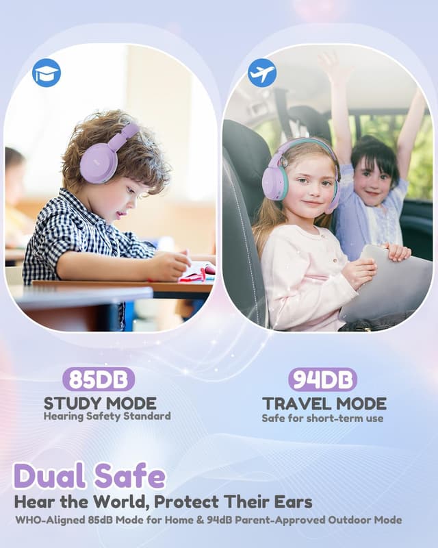 Detalle 2 de acer Kids Bluetooth Headphones 60H Playtime