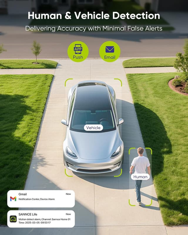 Detalle 2 de SANNCE Telecamera PoE esterna 2K 3MP