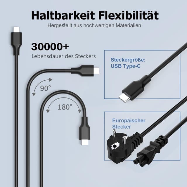 Thumbnail 5 de 100W USB C Netzteil Laptop Ladegerät