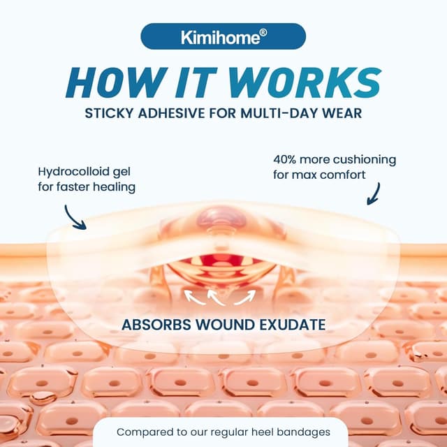 Detalle 2 de Kimihome Vendas hidrocoloides para pies 30 uds