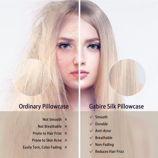 Detalle de Gabire Mulberry Silk Pillowcases 20×26