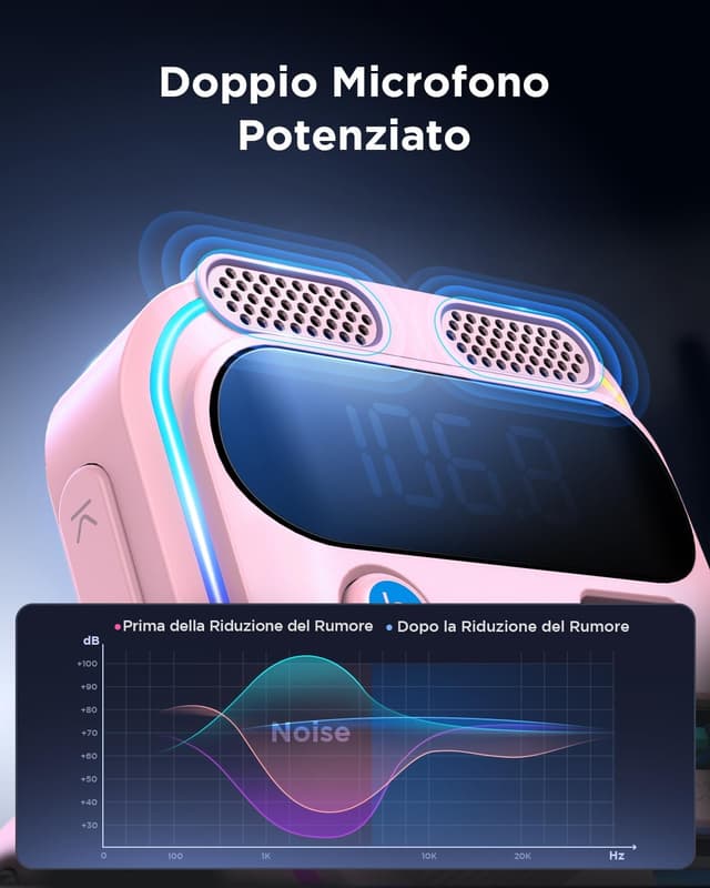 Detalle de JOYROOM 81W trasmettitore FM Bluetooth 5.4 per auto con vivavoce, doppio microfono e ricarica PD/QC