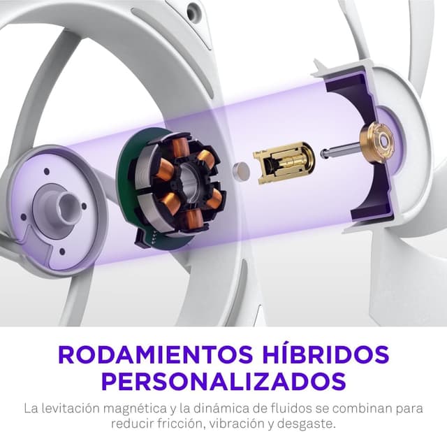 Thumbnail 5 de NZXT F240X Ventilador Rendimiento Marco Único 2x120 PWM RGB Blanco