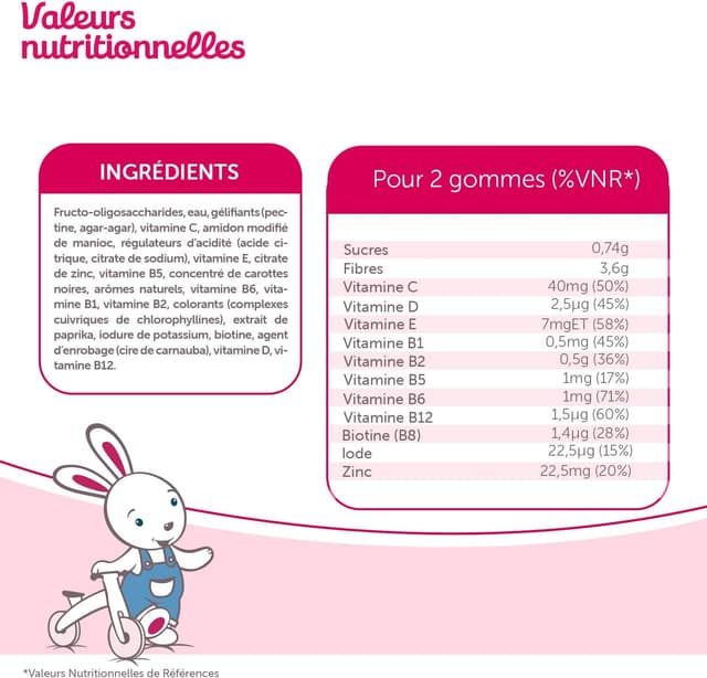 Detalle de Guigoz Pro Kids Gummies multivitamines – 60 gummies