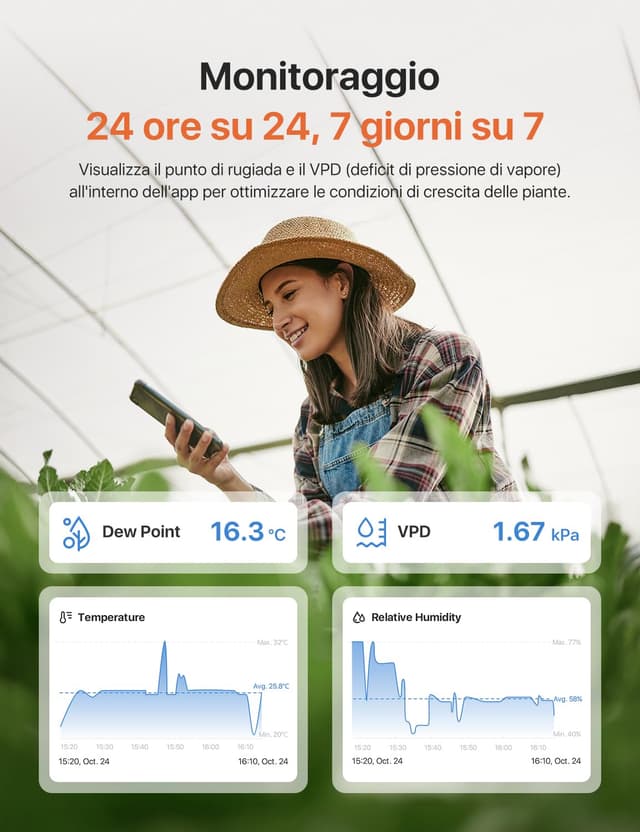 Detalle de X-Sense STH0A Wi‑Fi termoigrometro ambiente interno (con app, richiede base SBS50), 3 pezzi