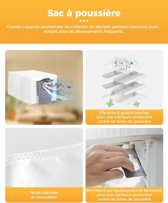 Detalle de Yivy Kit de 29 accessoires QV35A pour Roborock QV35A / QV35S / QR598 / QR798