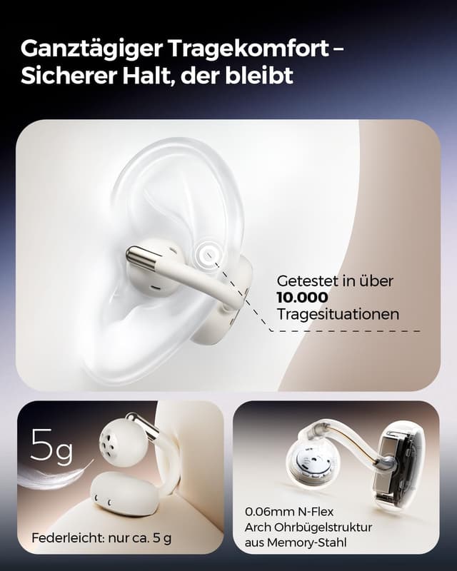 Detalle de SoundPEATS Clip1 Open Ear Kopfhörer