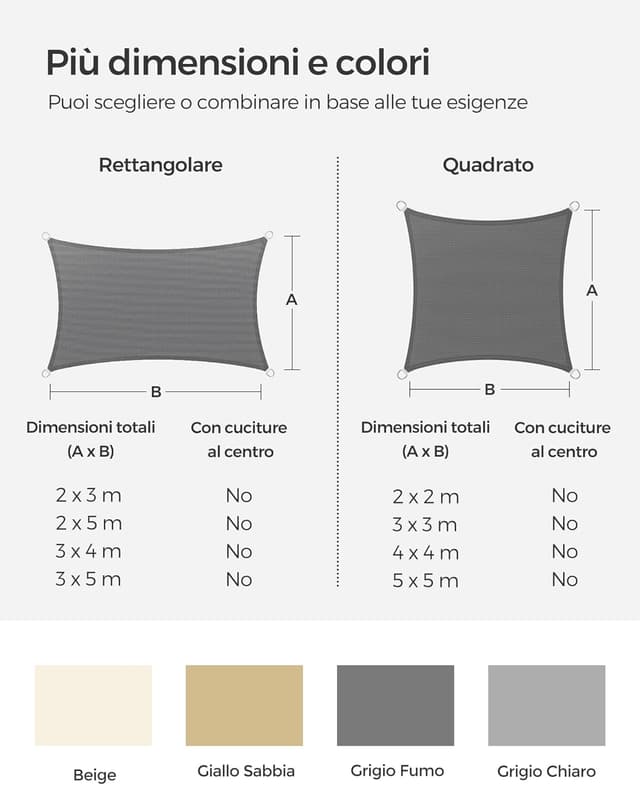 Detalle de SONGMICS Vela parasole 3 x 5 m GSS35GY in HDPE, grigio fumo, con corde da 2 m
