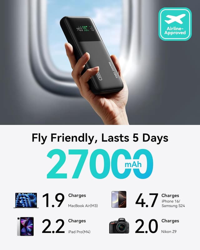 Detalle 1 de INIU 140W portable charger 27000mAh