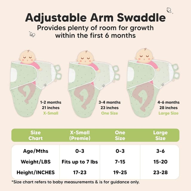 Thumbnail 5 de 3-Pack Organic Baby Swaddle 0-3M