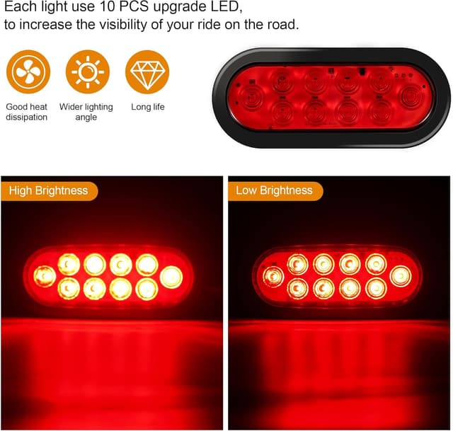Thumbnail 1 de RUNHWEE 6-Inch Oval LED Trailer Lights Kit (2-Pack) with 10 LED Markers, Waterproof DOT-Compliant Red