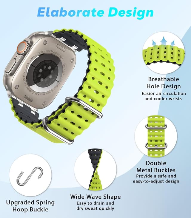 Detalle 1 de Astorgos Ocean Band Strap for 49mm