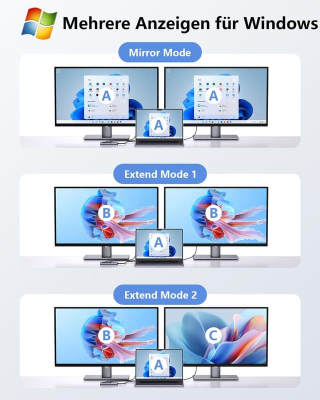 Detalle de Newmight Docking Station Dual 100W