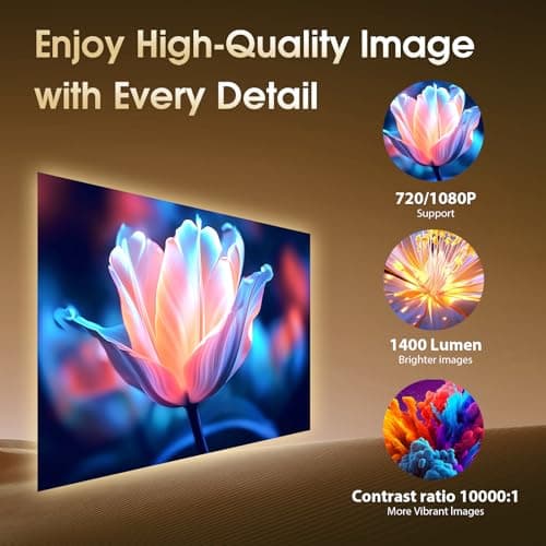 Thumbnail 4 de Gaimoo GM300 Proyector 1920x1080P 4K 🎥