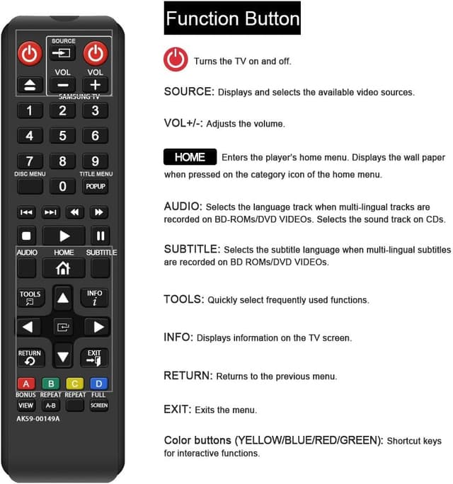 Detalle de Alkia AK59-00149A Ersatz-Fernbedienung für Samsung DVD/BD Blu-ray-Player