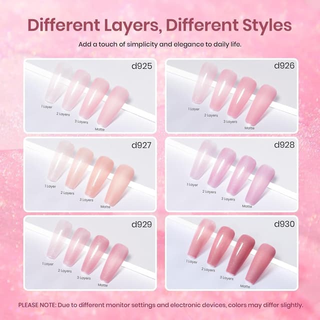 Detalle de Beetles Gel Polish UV-Nagellack 6 Farben