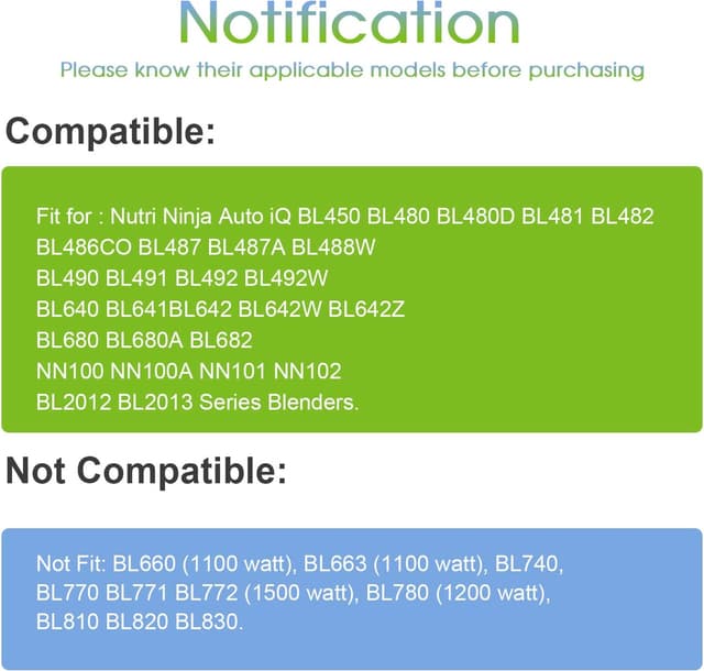 Detalle de Ninja Blender Cups Replacement 24oz (3-Pack) with To-Go Lids for Ninja BN401, BL450 & More