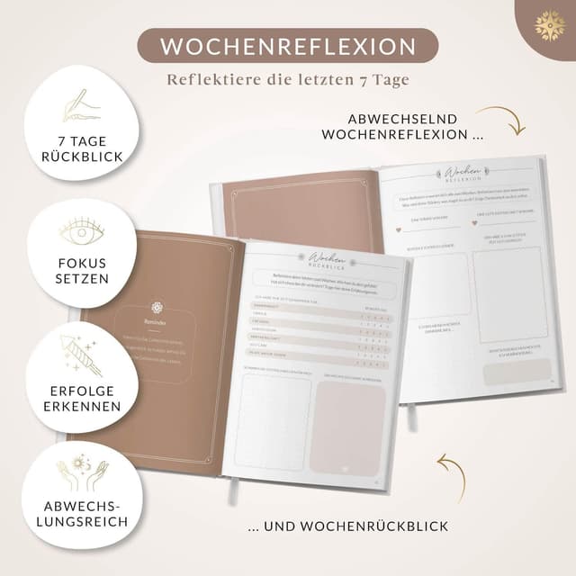 Thumbnail 3 de LEBENSKOMPASS Sunlight Dankbarkeitstagebuch