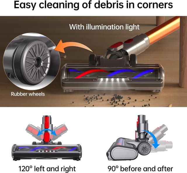 Detalle de KENVOR spazzola compatibile per Dyson V7, V8, V10, V11, V15 (LED) per pavimenti duri