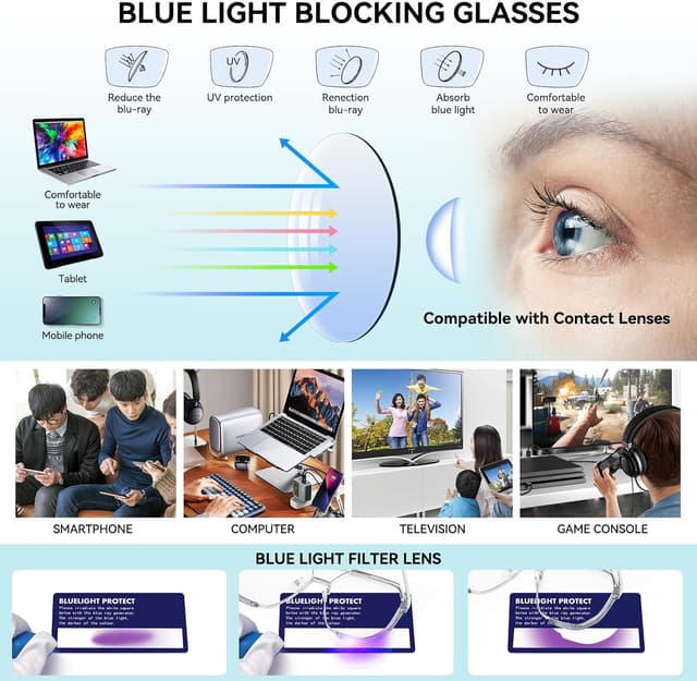 Thumbnail 1 de Dollger Pilotenbrille Blaulichtfilter UV400 PC Gaming