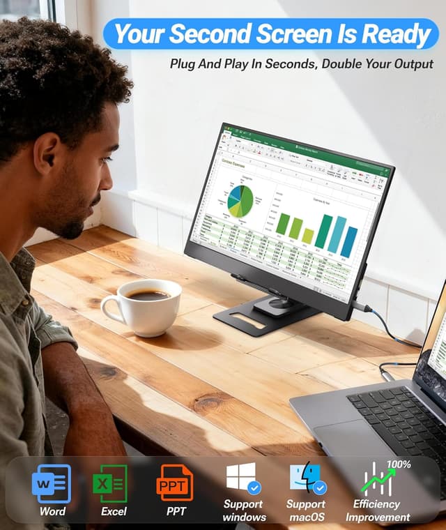 Detalle 2 de Ingnok Portable Monitor 15.6 Inch Ultra Slim