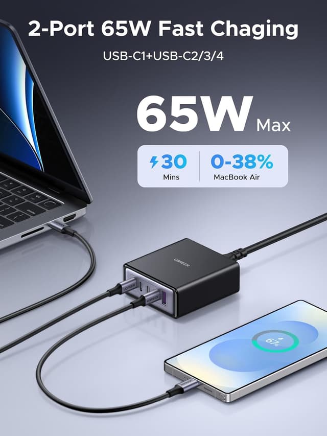 Detalle de UGREEN 65W USB-C 5‑Port Charging Station