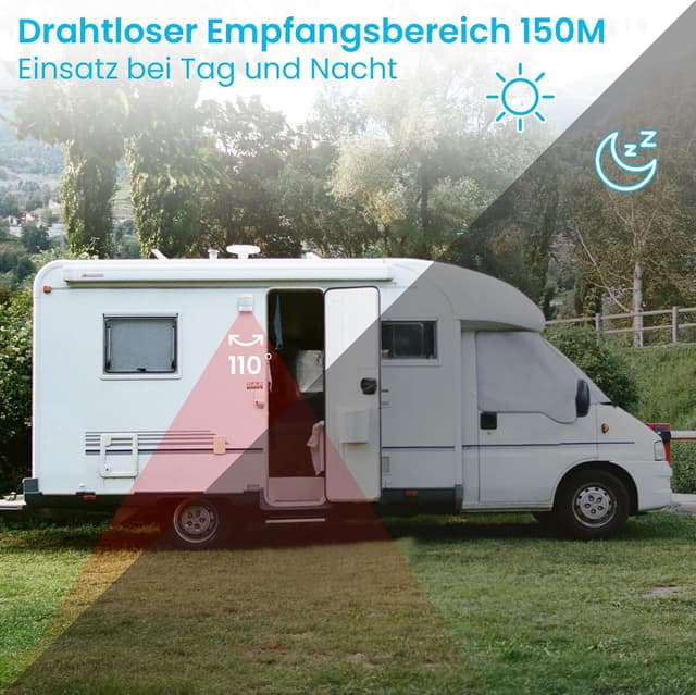 Detalle de PHYSEN Bewegungsmelder Alarm Klingel