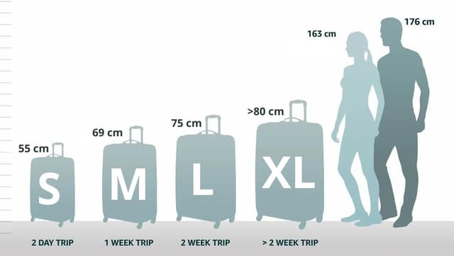 Thumbnail 13 de Samsonite S'Cure Spinner L Maleta Naranja 75cm ✈