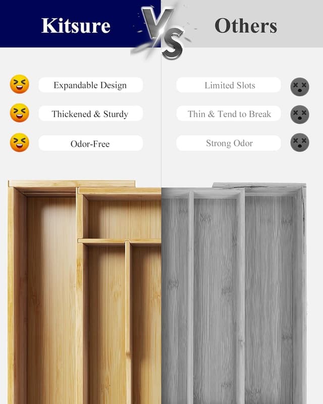 Thumbnail 6 de Kitsure Silverware Organizer expandable