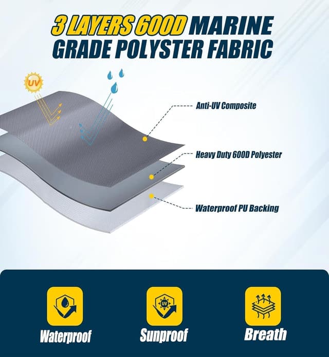 Detalle de Housse de protection pour chaise longue pliante OUTTDID (600D Oxford, anti-UV, imperméable) – 2 pièces