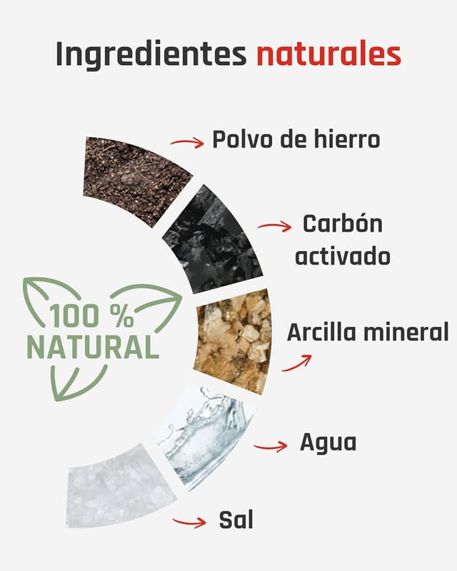 Thumbnail 4 de TerraTherm Cintura térmica 12 h calor profundo