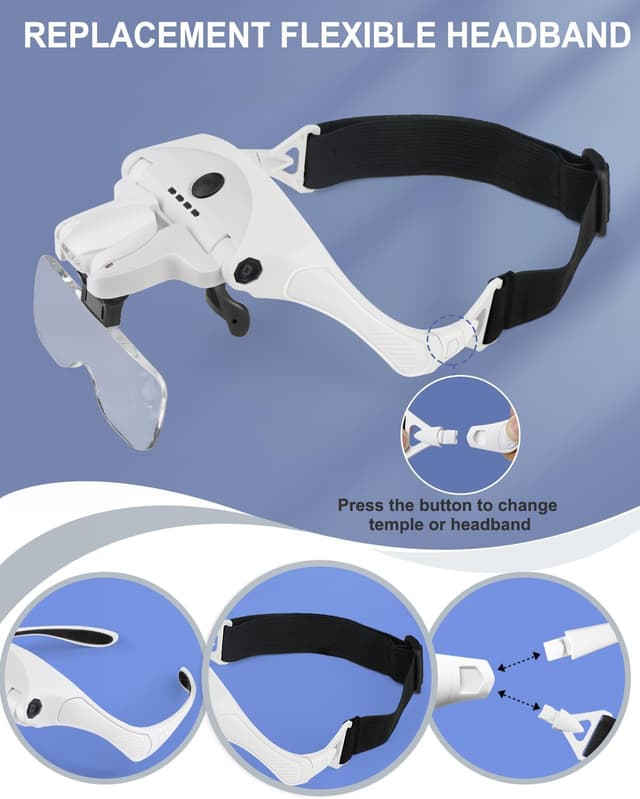 Detalle de AUTOPkio Lupenbrille mit 4 LED-Licht und 5 Wechselgläsern (1,0X bis 3,5X) – USB-C wiederaufladbar