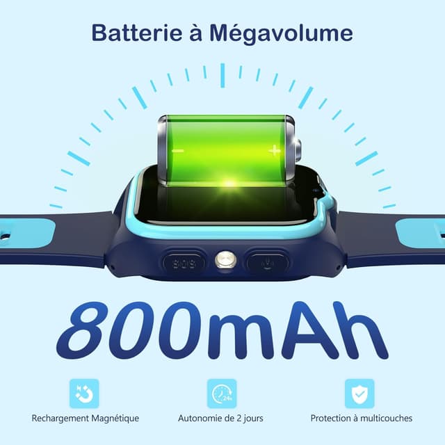 Thumbnail 5 de IOWODO Montre Connectée Enfants 2025