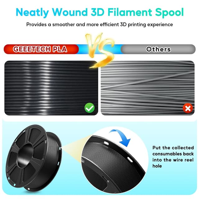 Detalle 2 de GEEETECH Upgrade PLA Filament 1,75 mm, transparent, 1 kg (vakuumverpackt)