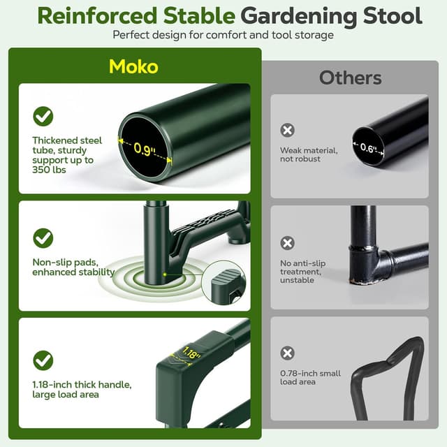 Detalle de MoKo Garden Kneeler kneeling seat stool