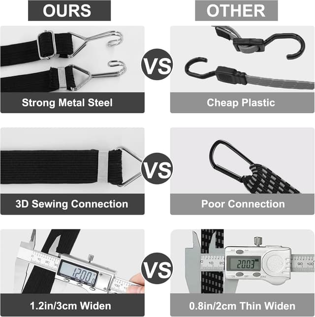 Detalle 2 de Newthinking 4 Pack Adjustable Bungee Cords with Hooks (Flat, Heavy Duty, Black, 3m)