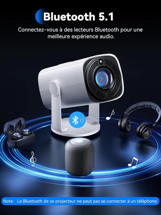 Detalle 2 de Soomfon Rétroprojecteur portable 1080P : mini vidéoprojecteur Bluetooth (attention audio) pour téléphone, HDMI/USB/TV Stick