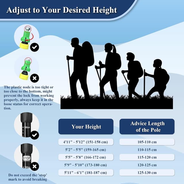 Thumbnail 4 de TheFitLife Hiking Trekking Poles 130 cm