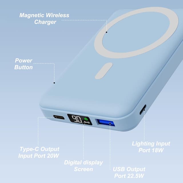 Detalle 2 de AOGUERBE Mag-safe 10,000mAh Magnetic Power Bank (22.5W) with LED Display