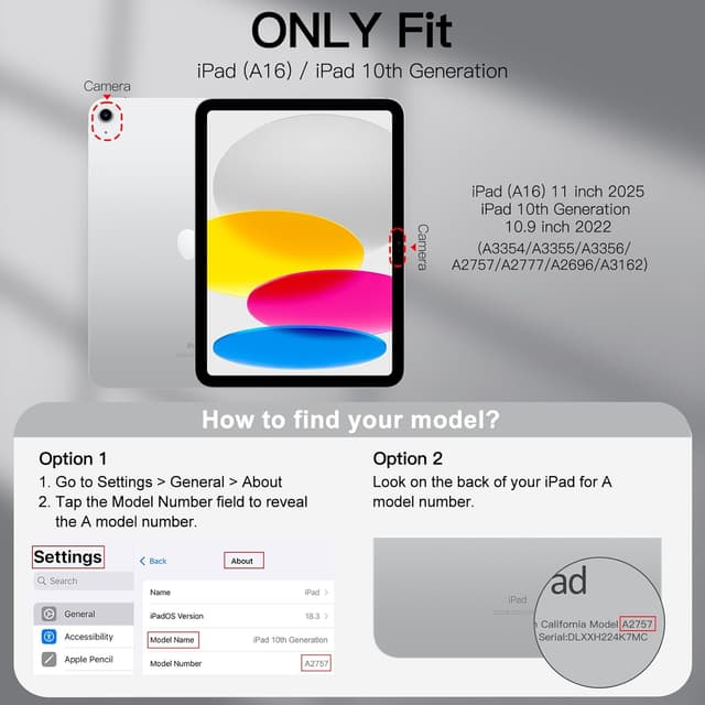 Thumbnail 1 de JETech Case for iPad A16 Navy