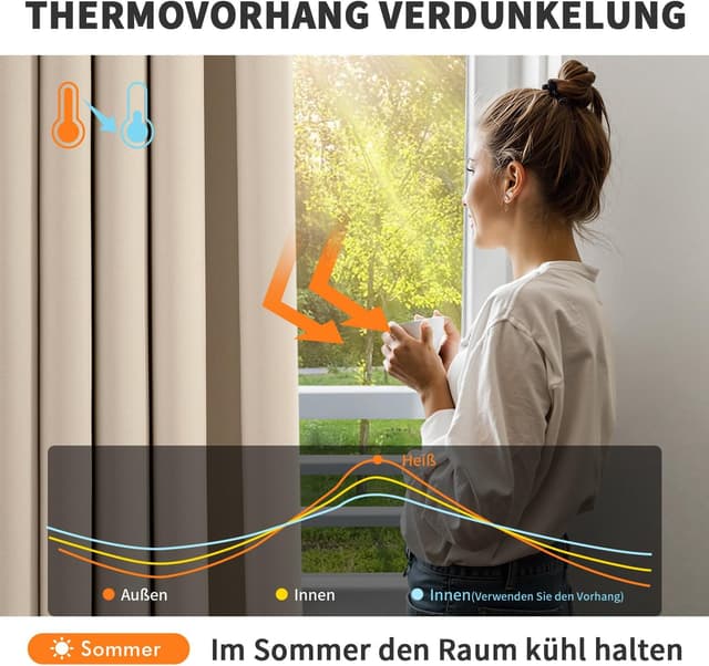 Detalle 2 de MIULEE Verdunklungsvorhänge 225 cm 🪟