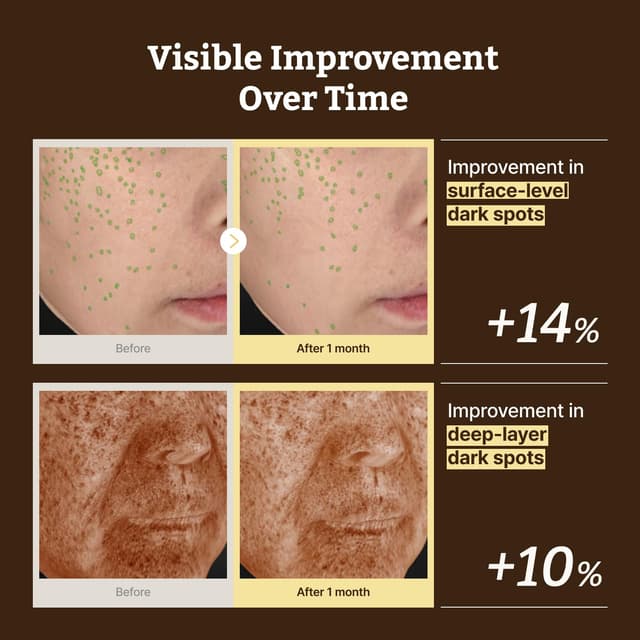 Thumbnail 4 de Dr. Reju-All Retinol Serum 1 Fl Oz