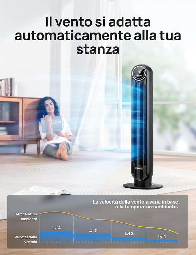 Thumbnail 2 de Dreo Ventilatore a Torre Smart 91,44 cm