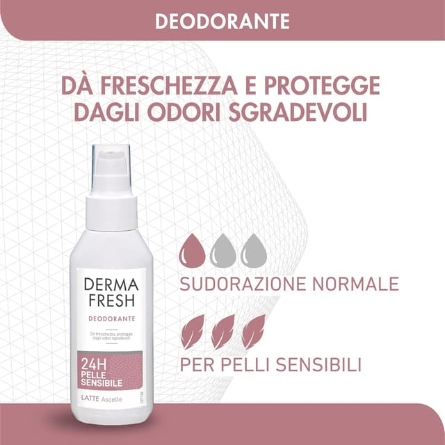 Detalle 2 de Dermafresh Deodorante Latte Efficace 24h per Pelle Sensibile (100 ml) senza alcol e profumo