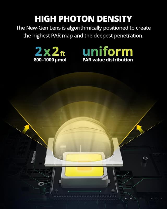 Detalle 2 de VIPARSPECTRA XS1500 Pro 150W LED Grow Lampe