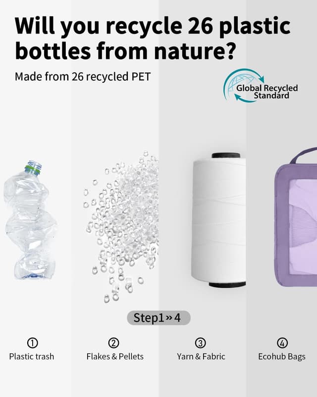 Detalle de ECOHUB 5-teiliger Kompressions-Koffer-Organizer im Set (Kompression Packing Cubes) – Hell Violett