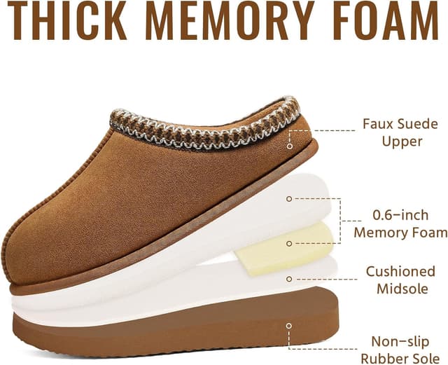 Detalle de Litfun Memory Foam Slippers 0.6-inch