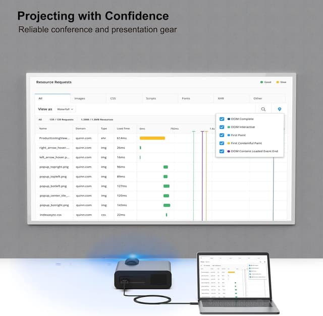 Detalle de BENFEI Cavo USB-C a VGA 1,8 metri con compatibilità Thunderbolt 3/4