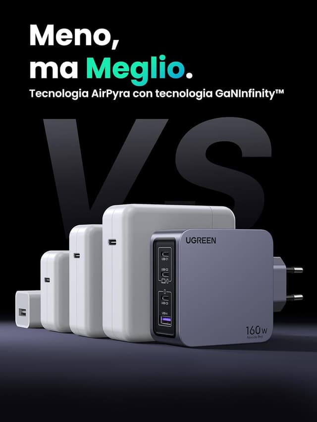 Thumbnail 6 de UGREEN Nexode PRO Caricatore USB‑C 160W a 4 porte